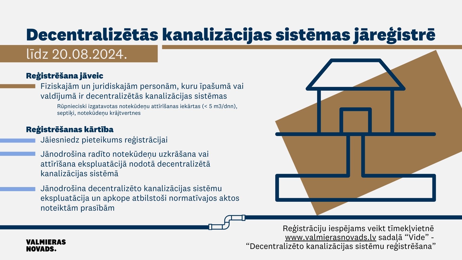2022. gada 10. decembrī stājās spēkā Valmieras novada pašvaldības domes saistošie noteikumi nr. 69 “Par decentralizēto kanalizācijas sistēmu apsaimniekošanas un uzskaites kārtību Valmieras novadā”, kas nosaka notekūdeņu apsaimniekošanas prasības nekustamā īpašuma īpašnieka vai tiesiskā valdījumā esošajās decentralizētās kanalizācijas sistēmās, kuras nav pievienotas sabiedrisko ūdenssaimniecības pakalpojumu sniedzēja centralizētajai kanalizācijas sistēmai, un šādu sistēmu reģistrācijas kārtību Valmieras novadā. Tai skaitā, nosaka Valmieras novada pašvaldības ūdenssaimniecības pakalpojumu sniedzēju decentralizēto kanalizācijas sistēmu reģistrācijas un apkalpes teritorijas. Aicinām iedzīvotājus iepazīties ar izveidoto reģistrācijas kārtību un veikt decentralizētās kanalizācijas sistēmas reģistrēšanu līdz 2024. gada 20. augustam. Jautājumos par decentralizēto kanalizācijas sistēmu reģistrēšanu var sazināties, zvanot uz tālr. 64292253 vai rakstot uz e-pastu liga.zvirbule@valmierasnovads.lv.