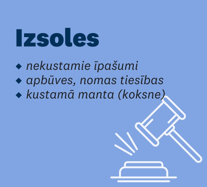 Valmieras novada pašvaldības izsludinātās izsoles